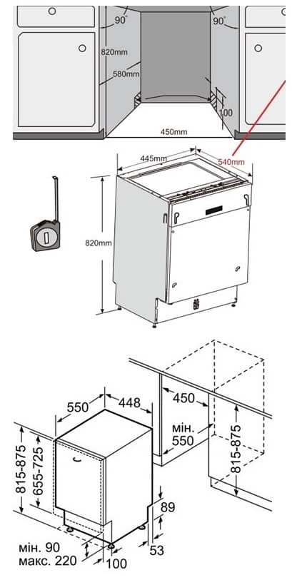 Схема установки посудомоечной машины